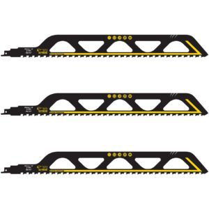 3pcs S2243HM 455mm 2TPI Tungsten Carbide Reciprocating Saw Blades - SCRS2243HM_3
